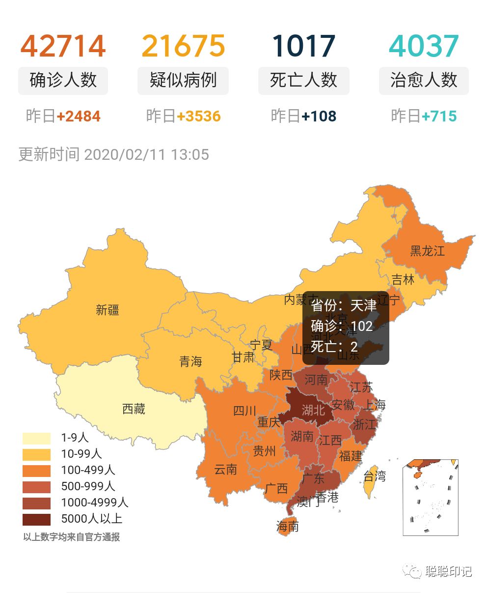 中国疫情严重最新消息