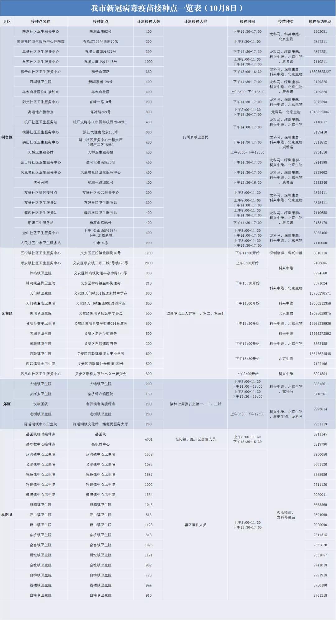 新冠病毒最新来源发布