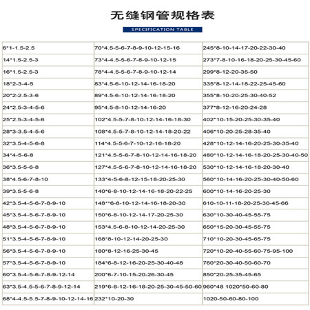 无缝钢管最新价格表