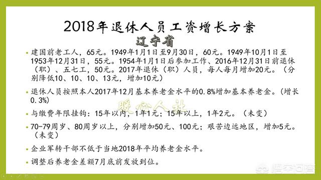 国企退休人员最新消息