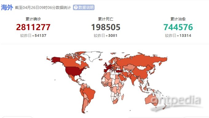 化工产品 第539页