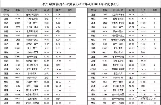 化工产品 第87页