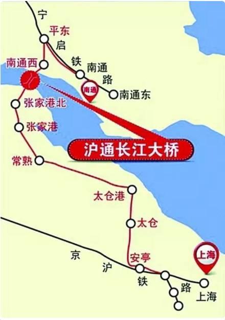 沪通铁路一期最新消息