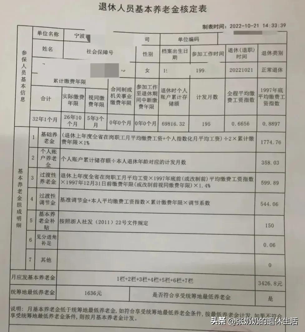 湖州市退休金最新消息