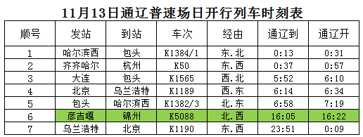 通北站最新列车时刻表