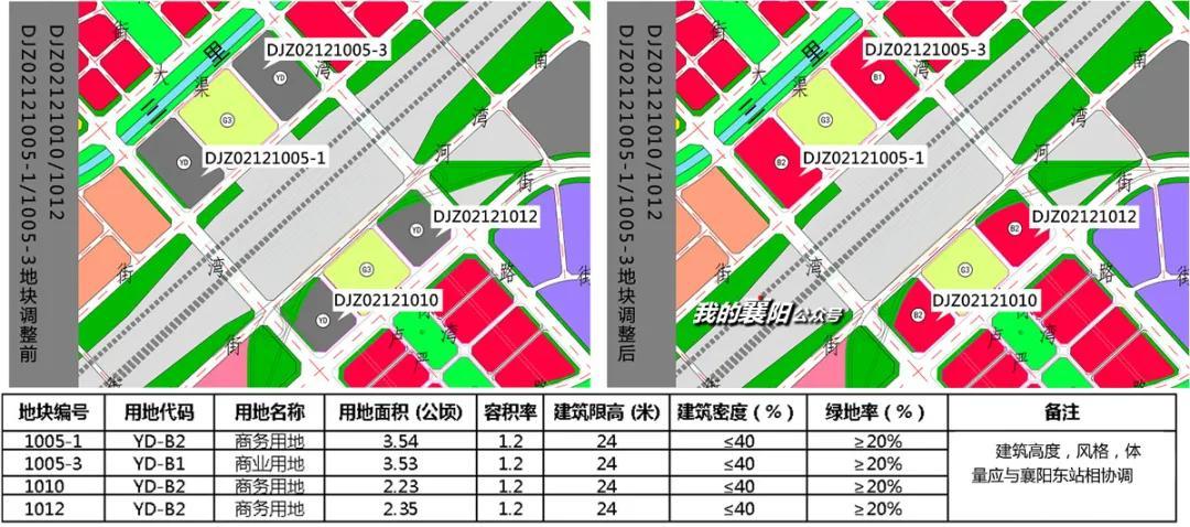 万方发展最新消息1小时