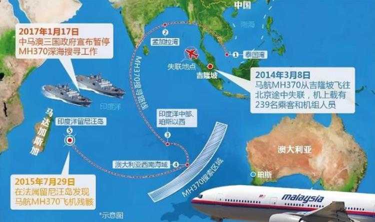 2017马航mh370最新消息