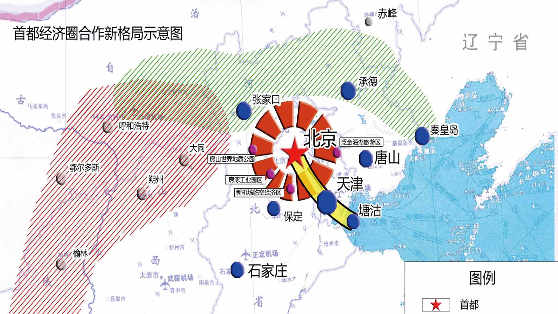 环首都经济圈最新消息