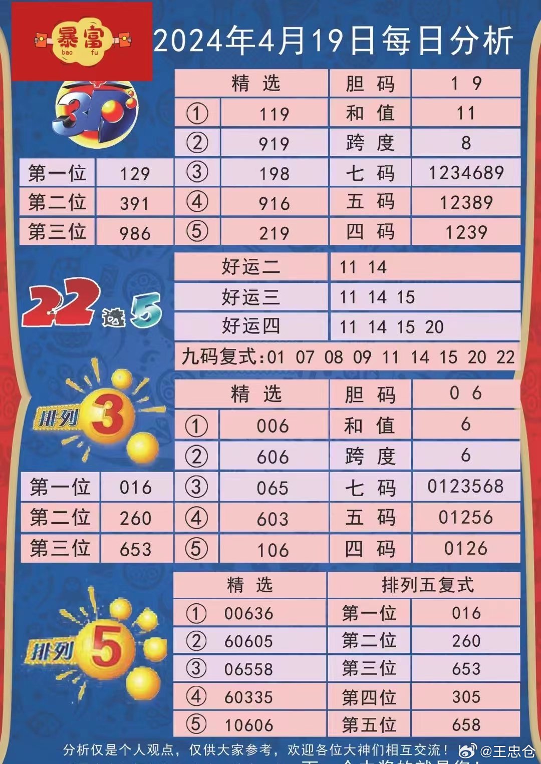 2O24新澳历史开奖记录69期|精选资料解释大全