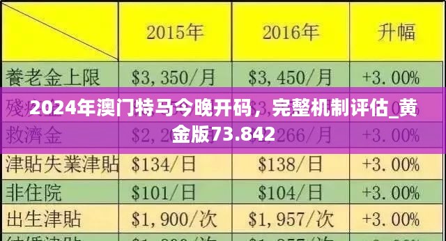 2024澳门特马最准网站|精选资料解释大全