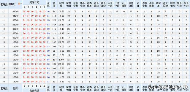 2024澳门特马今晚开奖历史|精选资料解释大全