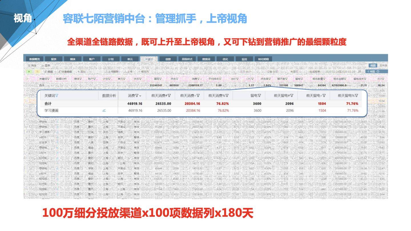 澳门管家婆100%精准|精选资料解释大全