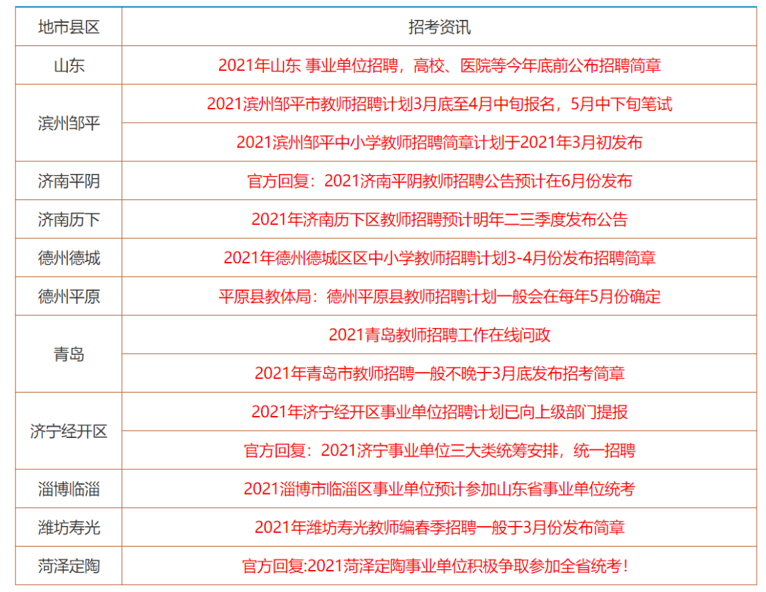 2024香港全年免费资料|精选资料解释大全