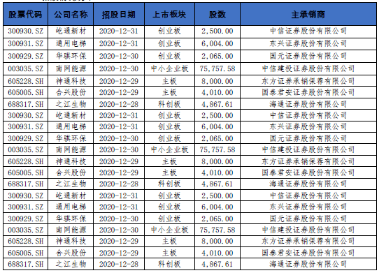 澳门一码一肖一特一中是合法的吗|精选资料解释大全