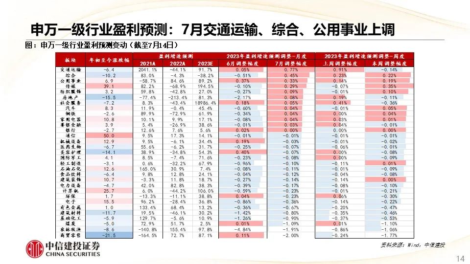 2024新奥精准资料免费大全078期|精选资料解释大全