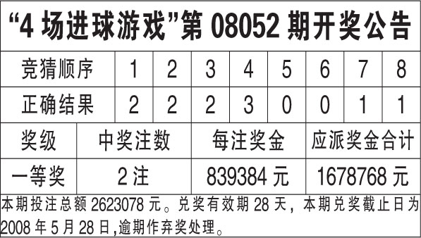 2024新澳今晚开奖号码139|精选资料解释大全