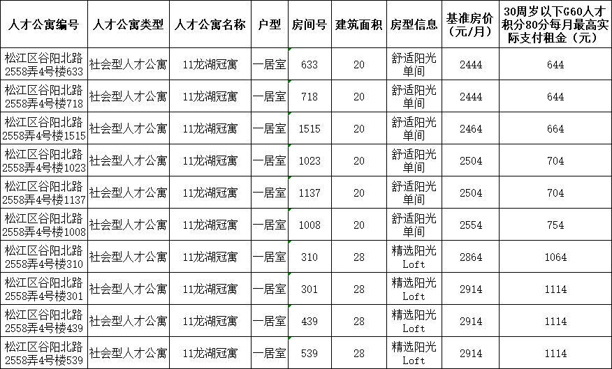 新澳门免费资料大全在线查看|精选资料解释大全