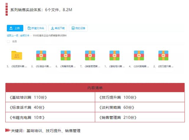 环保技术 第518页