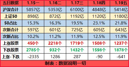 2024全年资料免费大全功能|精选资料解释大全