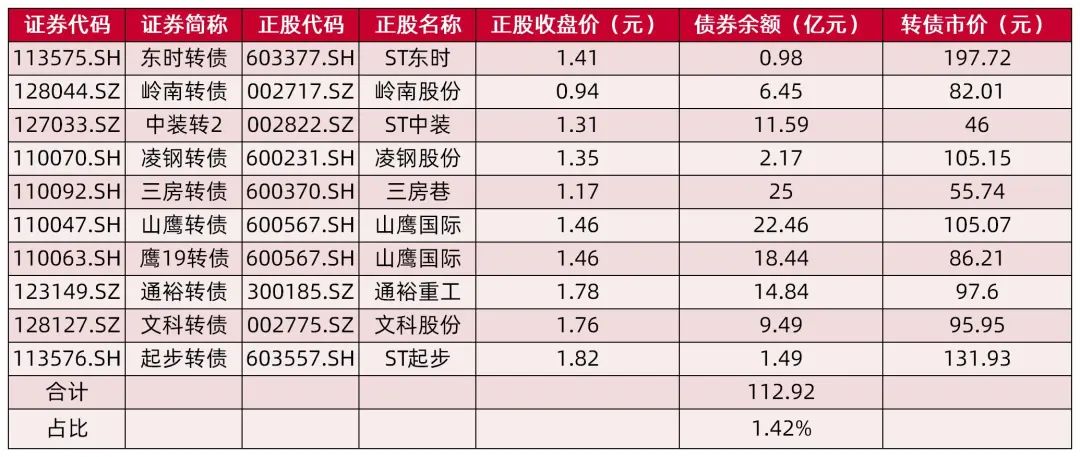 2024年资料免费大全|精选资料解释大全