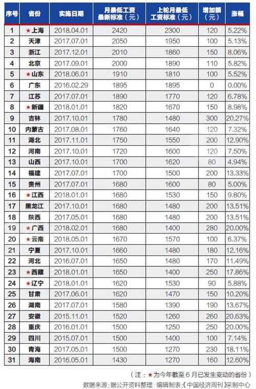 澳门一码一肖100准吗|精选资料解释大全