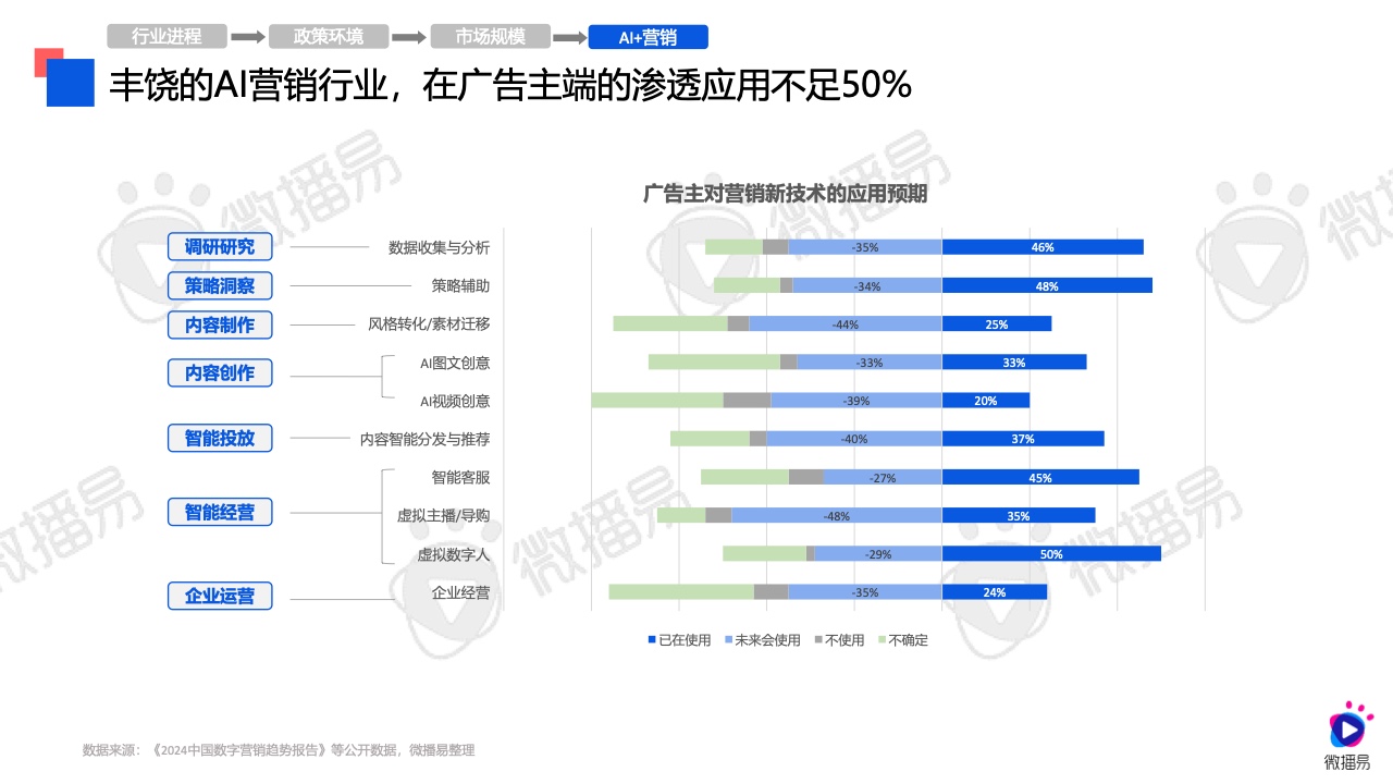 2024年新奥梅特免费资料大全|精选资料解释大全