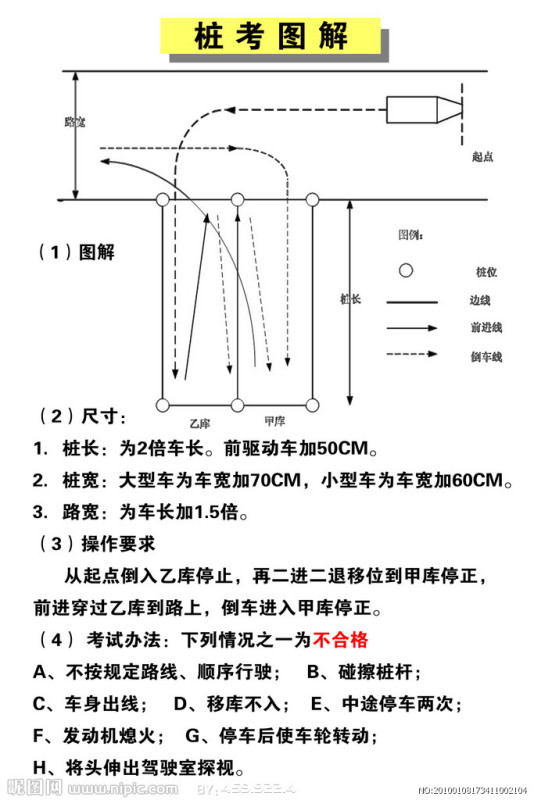 最新科目二大车考倒桩