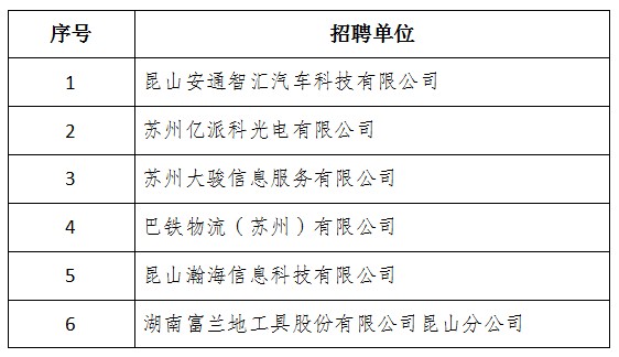 昆山茂迪最新招聘信息