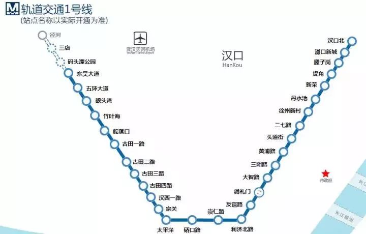 径河延长线最新进展