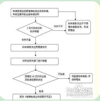 最新异地酒驾处理流程