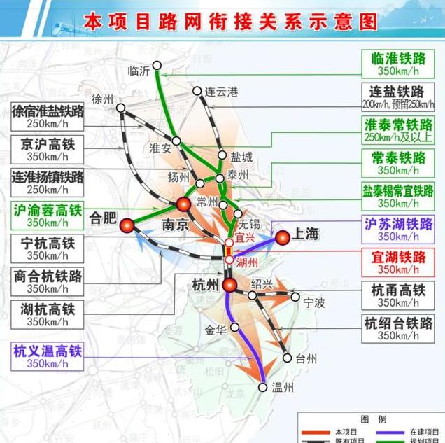 泰州高铁规划图最新消息