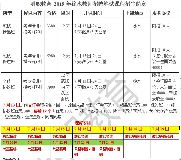 徐水县最新招聘信息