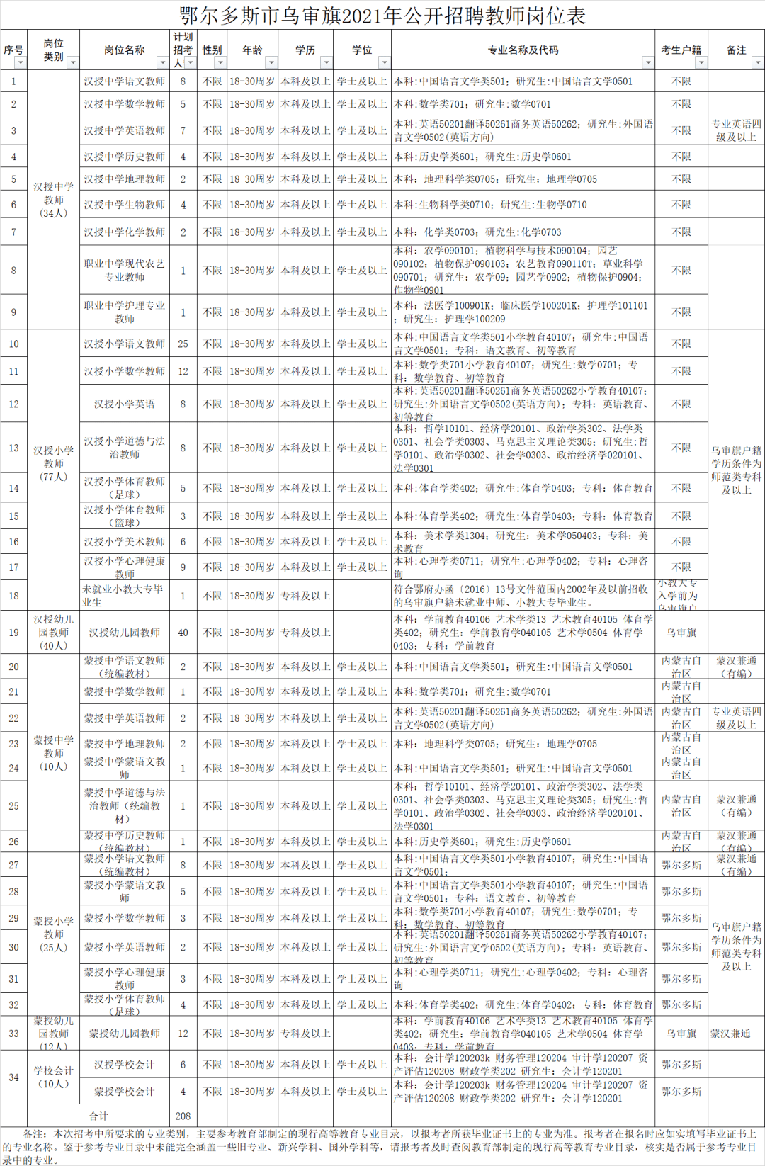 质量管理 第10页