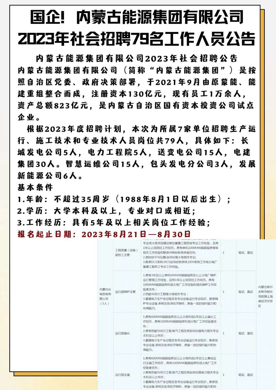 内蒙古矿业兴安能源最新招聘