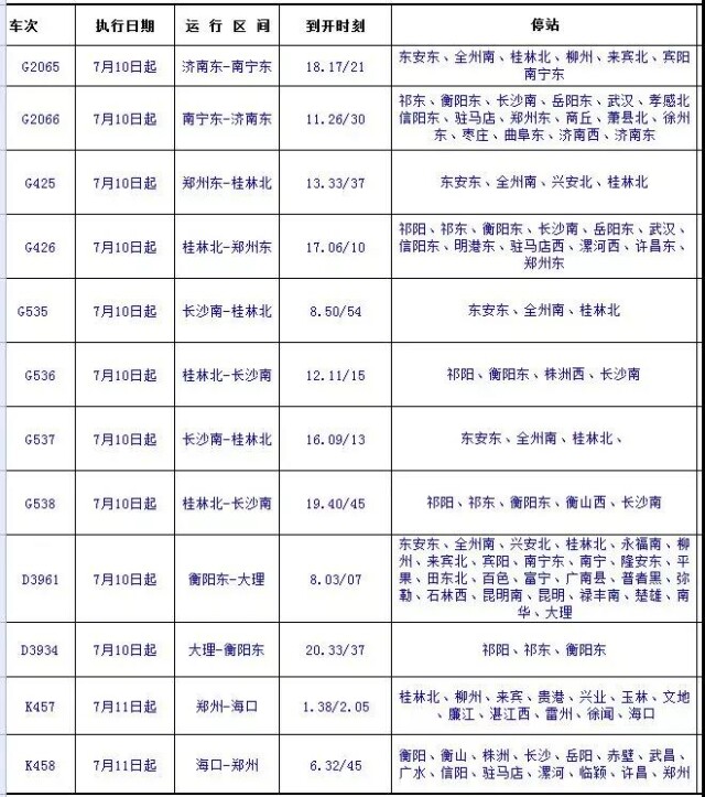 最新江永火车时刻表