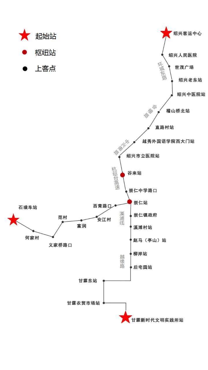 嵊州市公交车最新路线