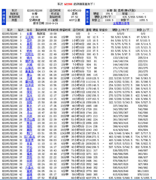 最新k2288次列车路线图