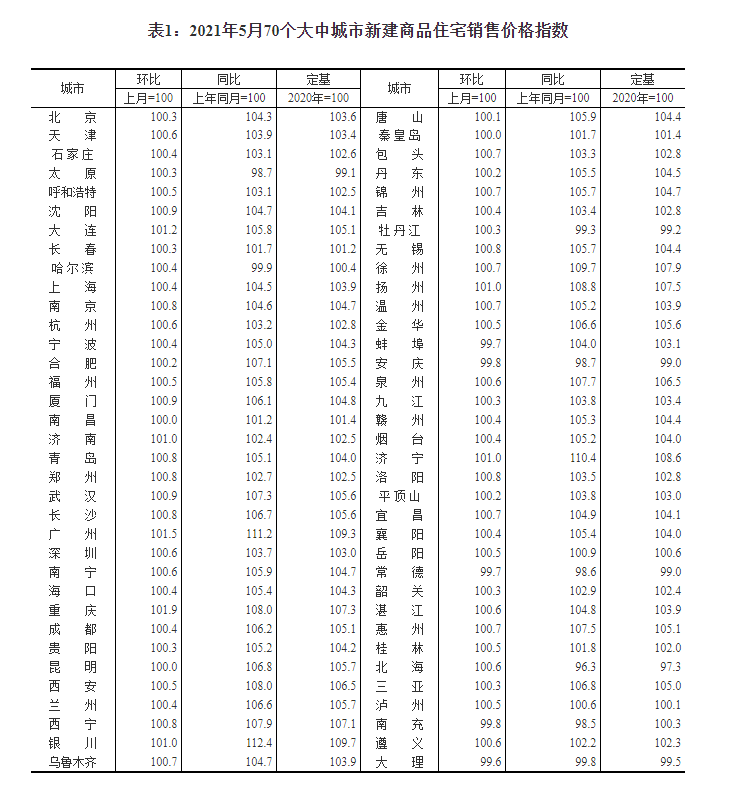 四川福星公棚最新公告