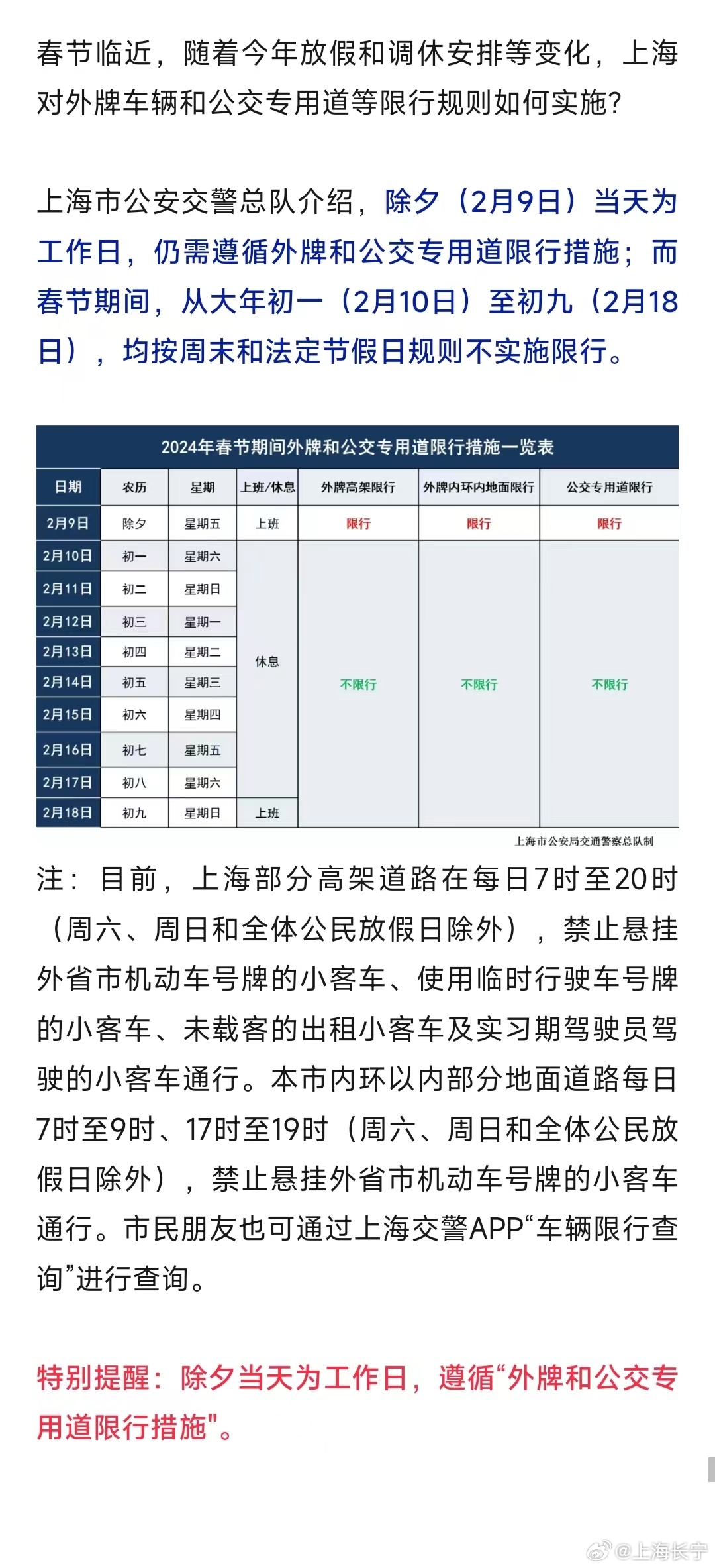 最新上海外牌限行规定