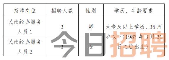 明水县招聘最新消息