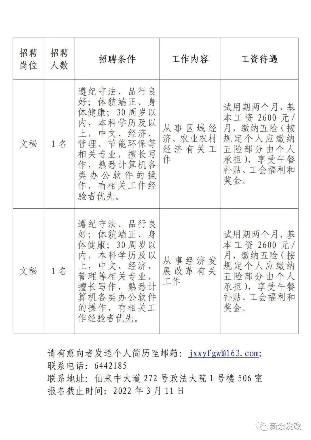 新余快速人才网最新招聘