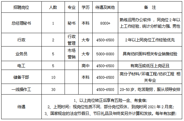 安吉梅溪最新招聘信息