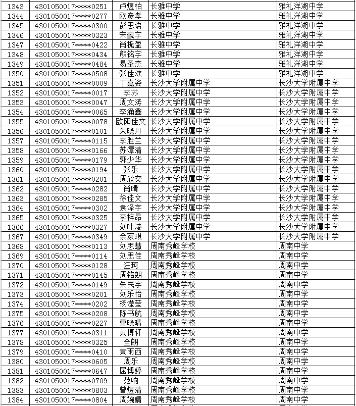 长沙初中排名最新名单公布