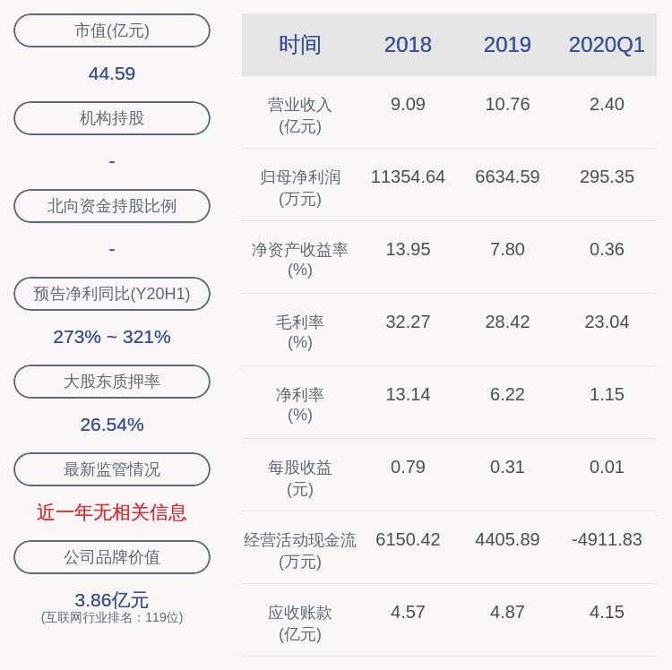 赛意信息股票最新消息