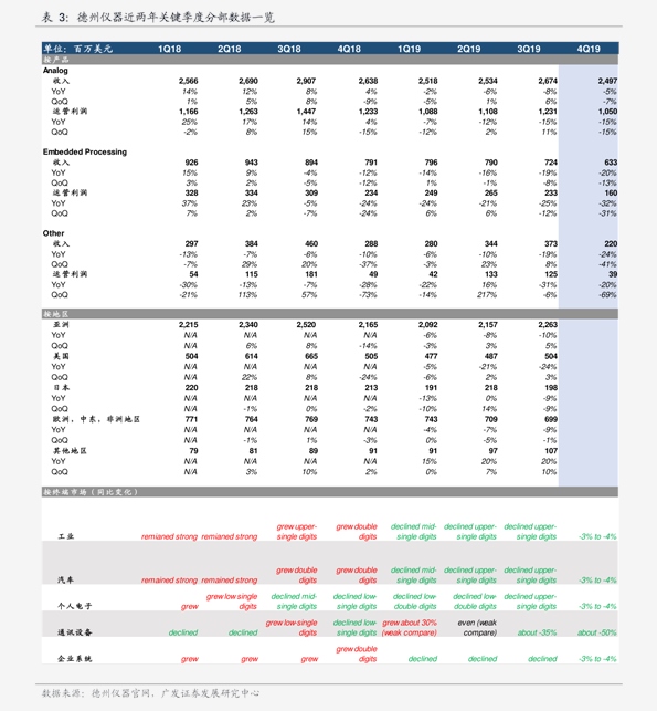 最新立邦漆价格一览表