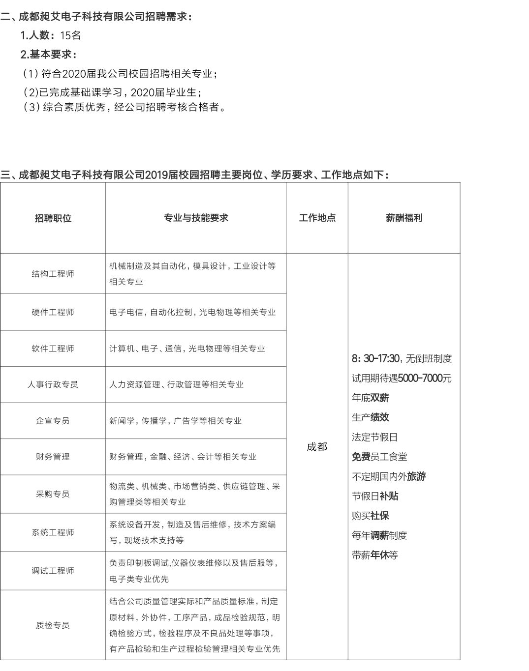 成都光电子技术最新招聘信息