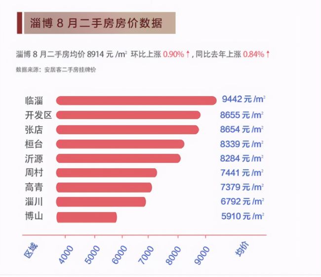 质量管理 第465页