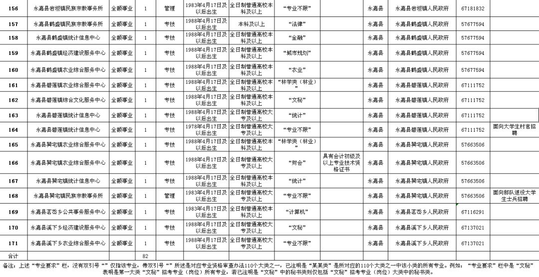 苍山县城最新招聘信息