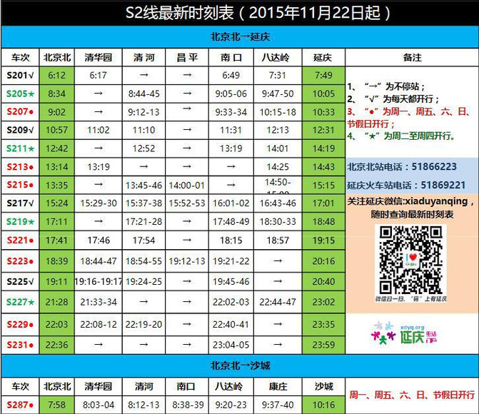 北京s2线最新时刻表2015