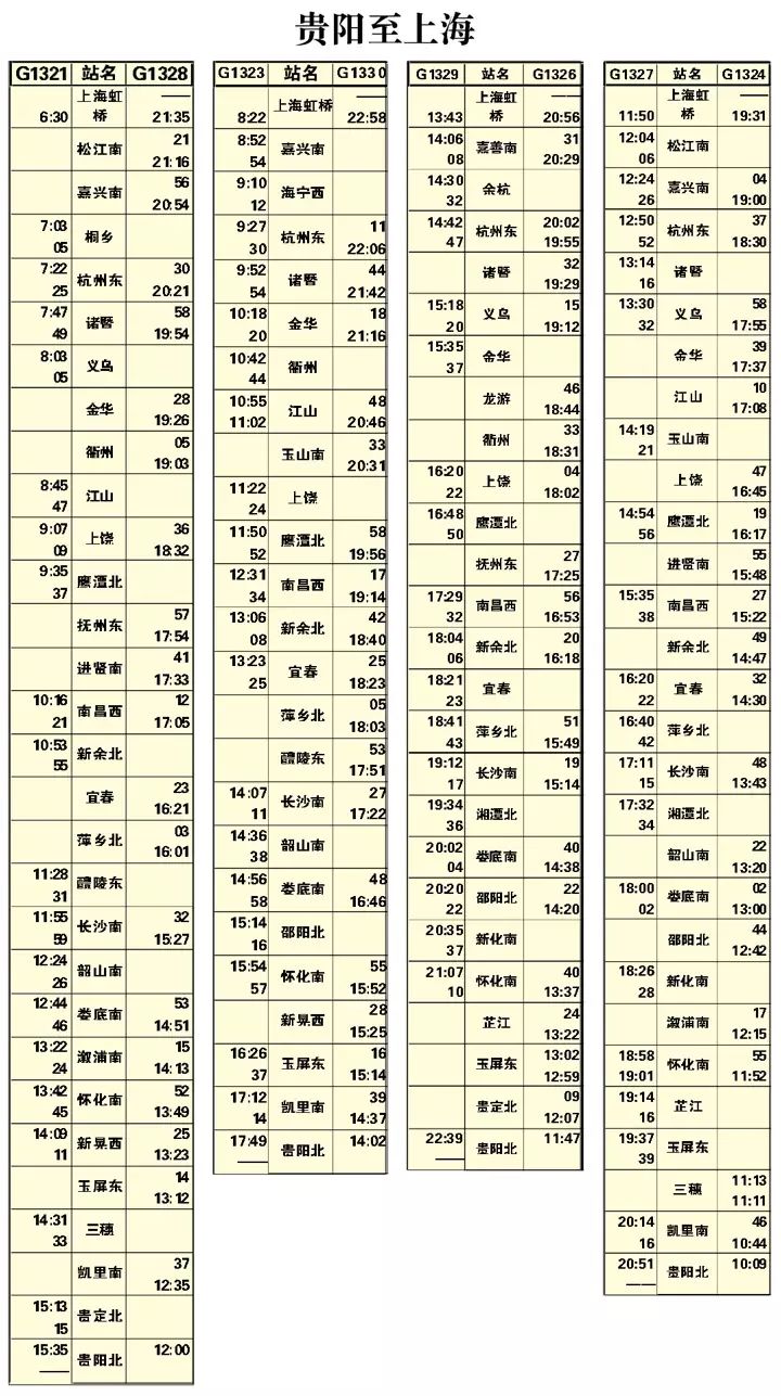 岳阳东最新列车时刻表